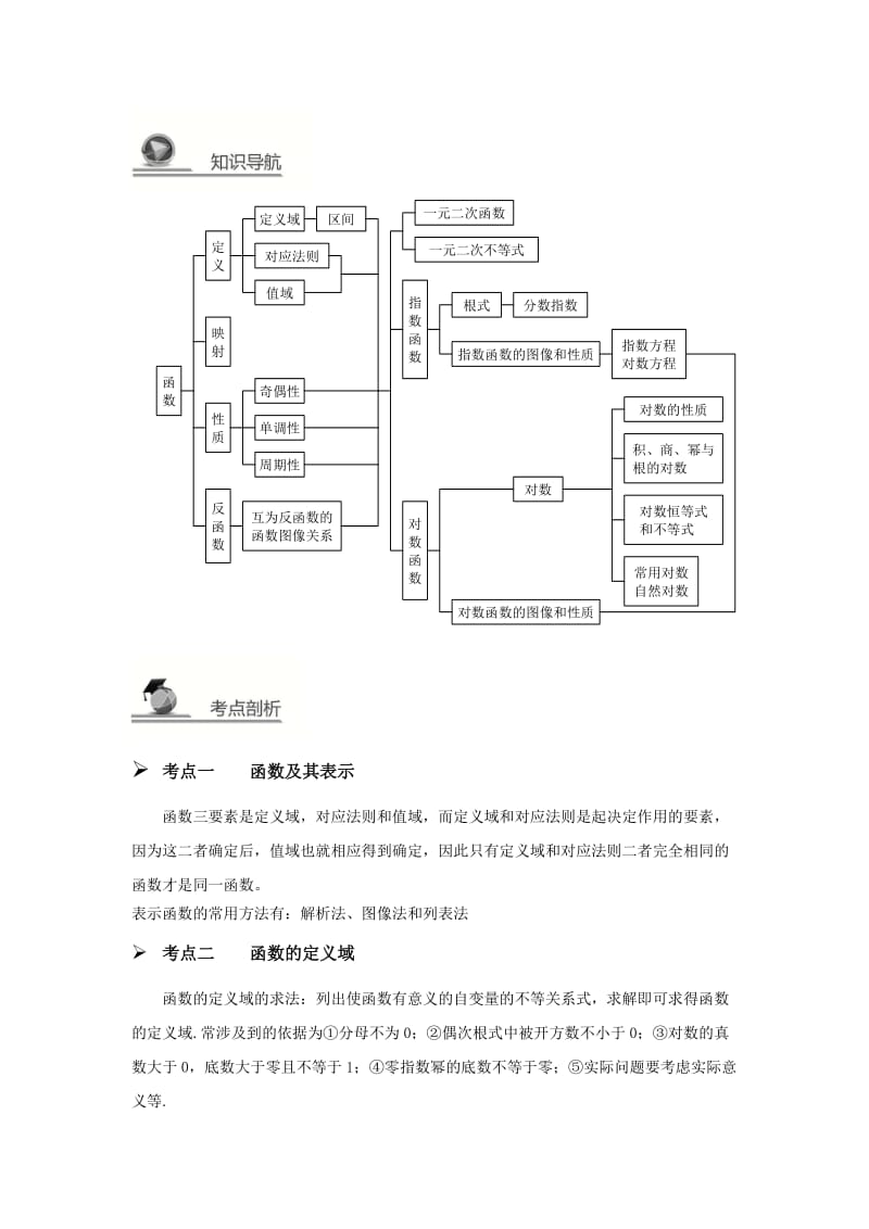 高三数学专题复习模块二函数.doc_第3页