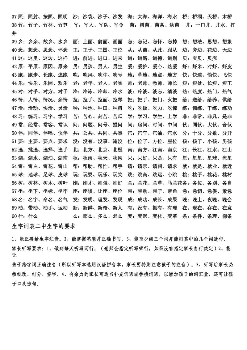 人教版一年级下册语文生字表组词表一.doc_第2页