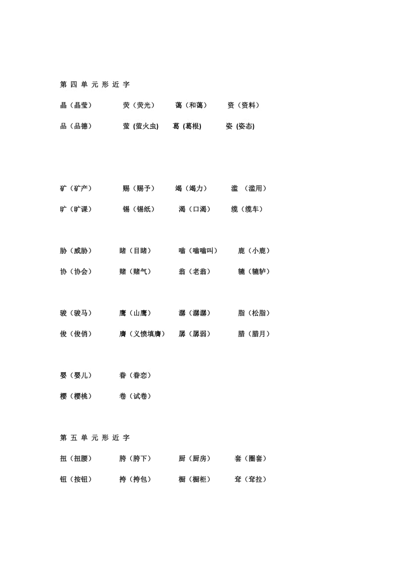 人教版小学语文六年级上册形近字.docx_第3页