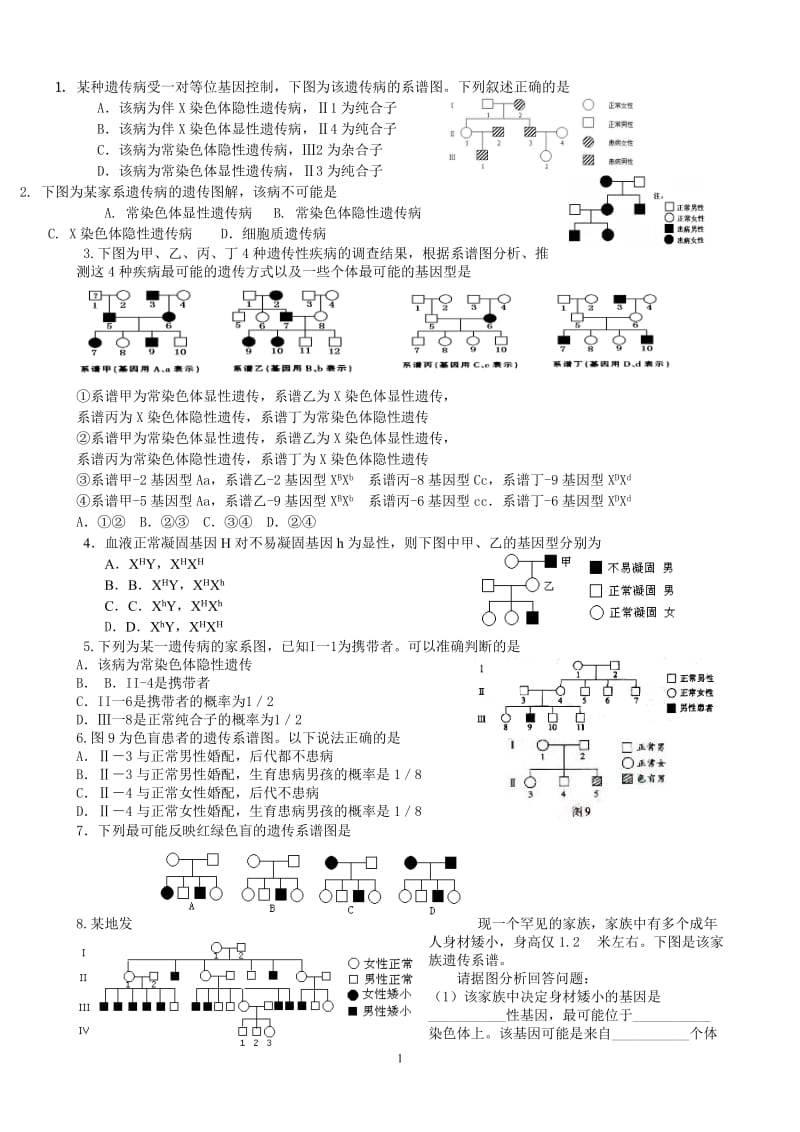 高考生物遗传系谱图专题训练.doc_第1页