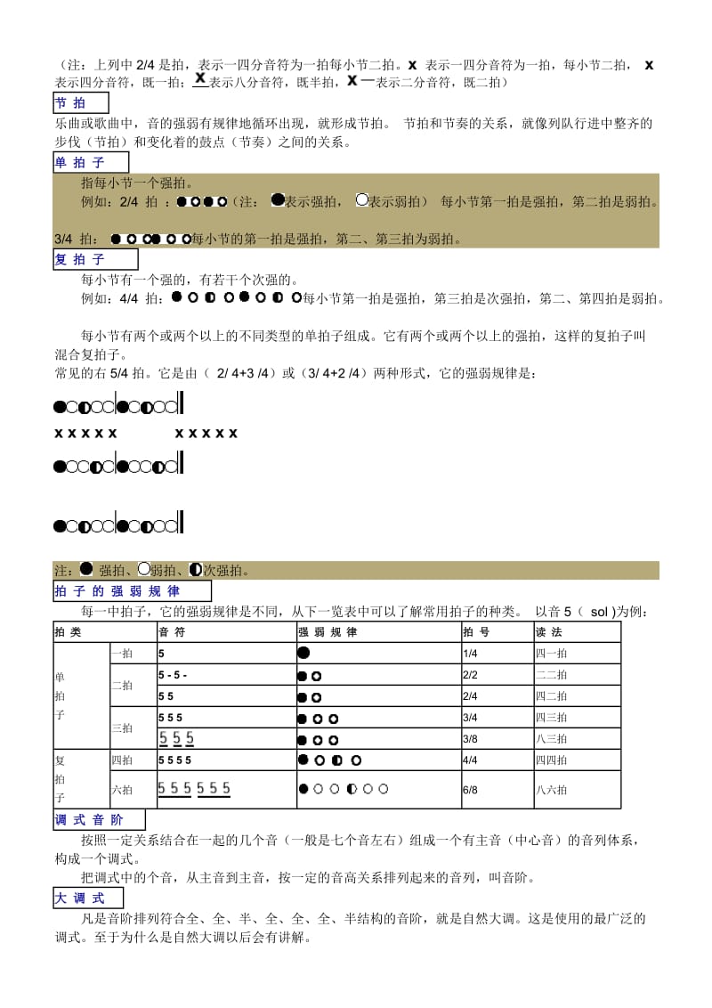 高中基本能力复习音乐专题简谱知识.doc_第3页