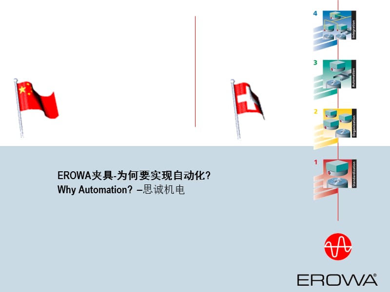 EROWA夹具-为何要自动化.ppt_第1页