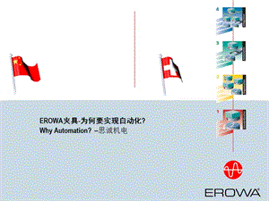 EROWA夾具-為何要自動化.ppt