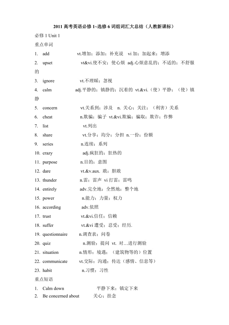 高中新课标词汇.doc_第1页