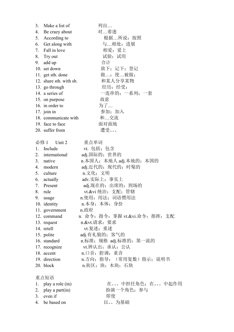 高中新课标词汇.doc_第2页