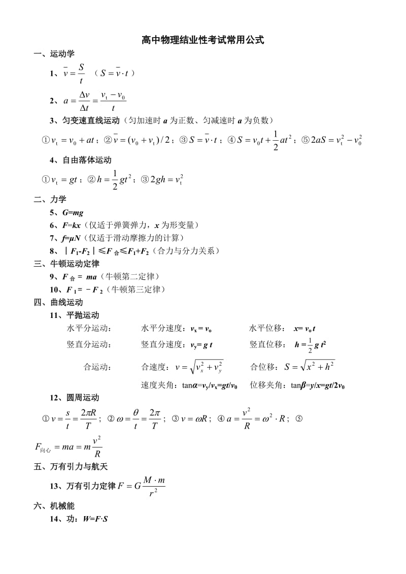 高中物理结业性考试常用公式(附：常见考点及配套例题).doc_第1页