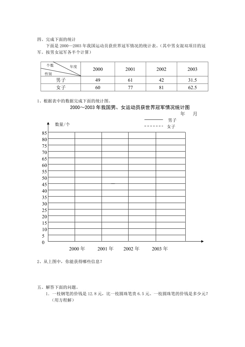 六年级下册列方程解应用题.doc_第3页