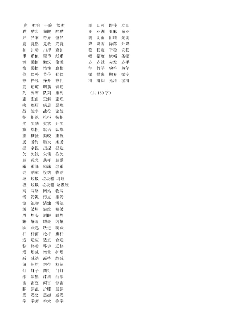 四年级语文上册写字表及组词.doc_第2页