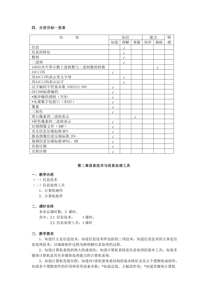 高中信息科技(华师大版)教材分析(一).doc_第2页