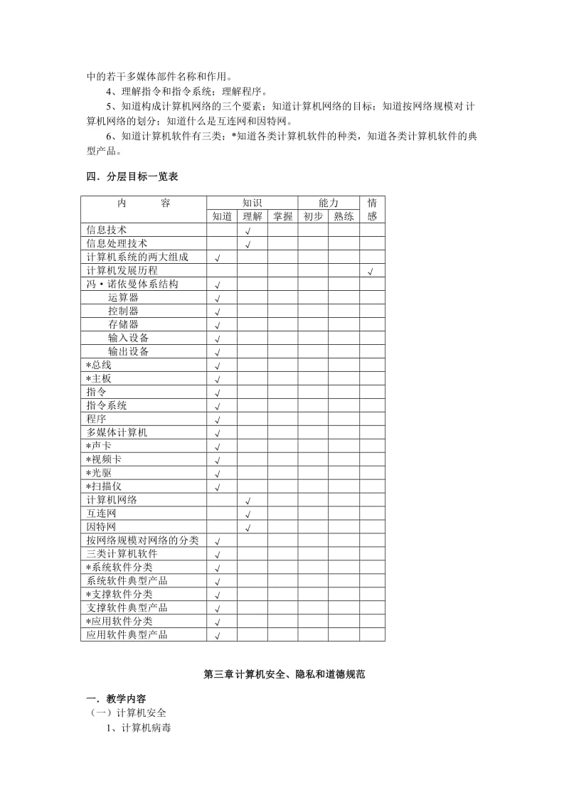 高中信息科技(华师大版)教材分析(一).doc_第3页