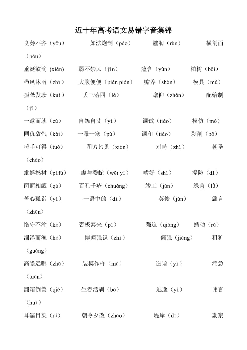 近十年高考语文易错字音集锦.doc_第1页