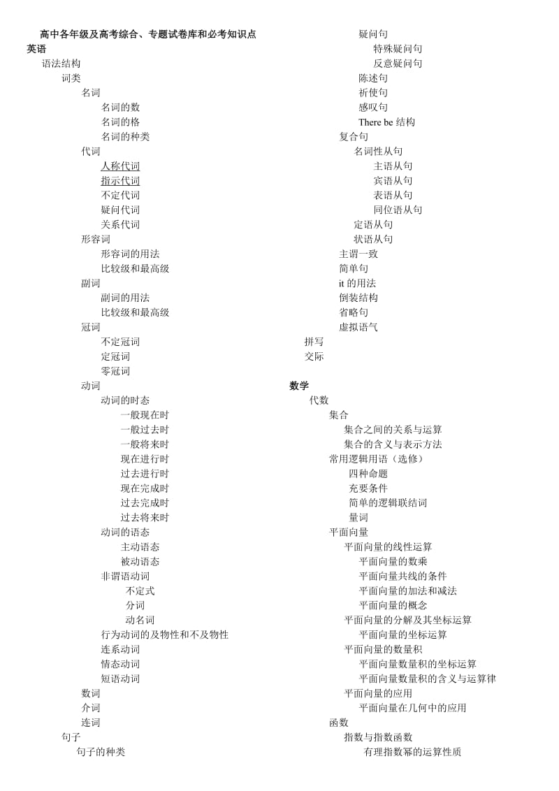 高中各年级及高考综合、专题试卷库和必考知识点(理科.doc_第1页