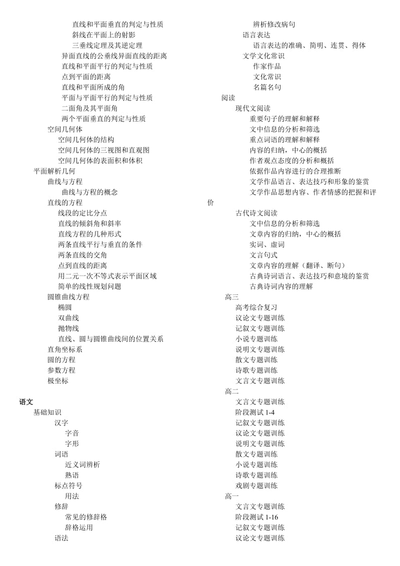 高中各年级及高考综合、专题试卷库和必考知识点(理科.doc_第3页