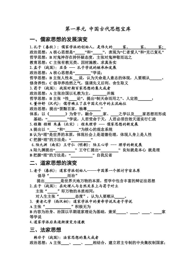 高中历史必修3第1单元提纲及单元练习.doc_第1页