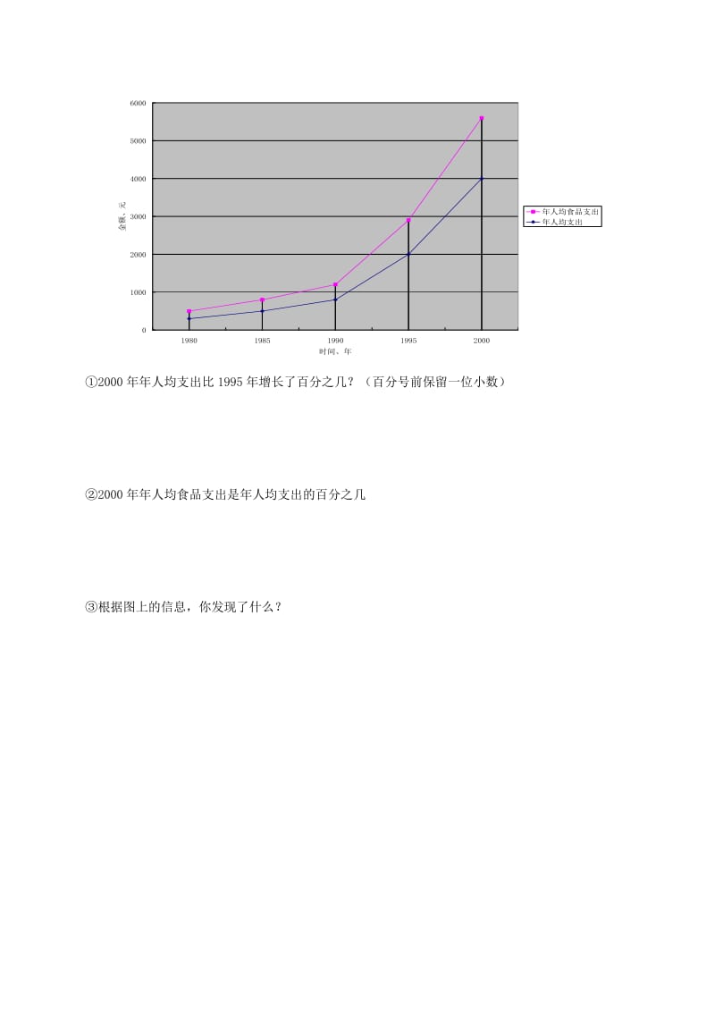 六年级数学下册 解决问题的策略练习(无答案) 苏教版.doc_第3页