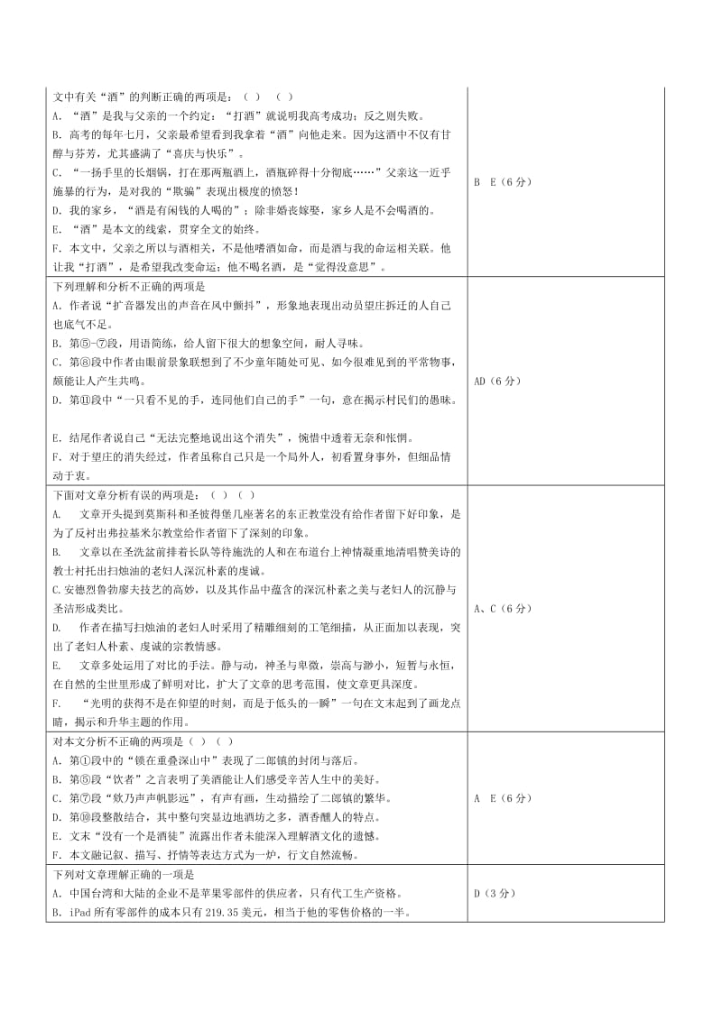 高考“现代文阅读”方法与示例之综合选择.docx_第3页