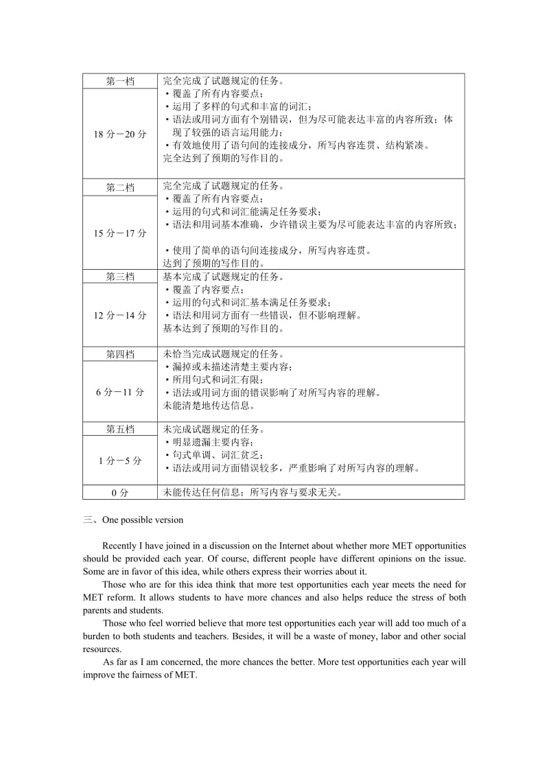 高三二模英语答案.doc_第2页