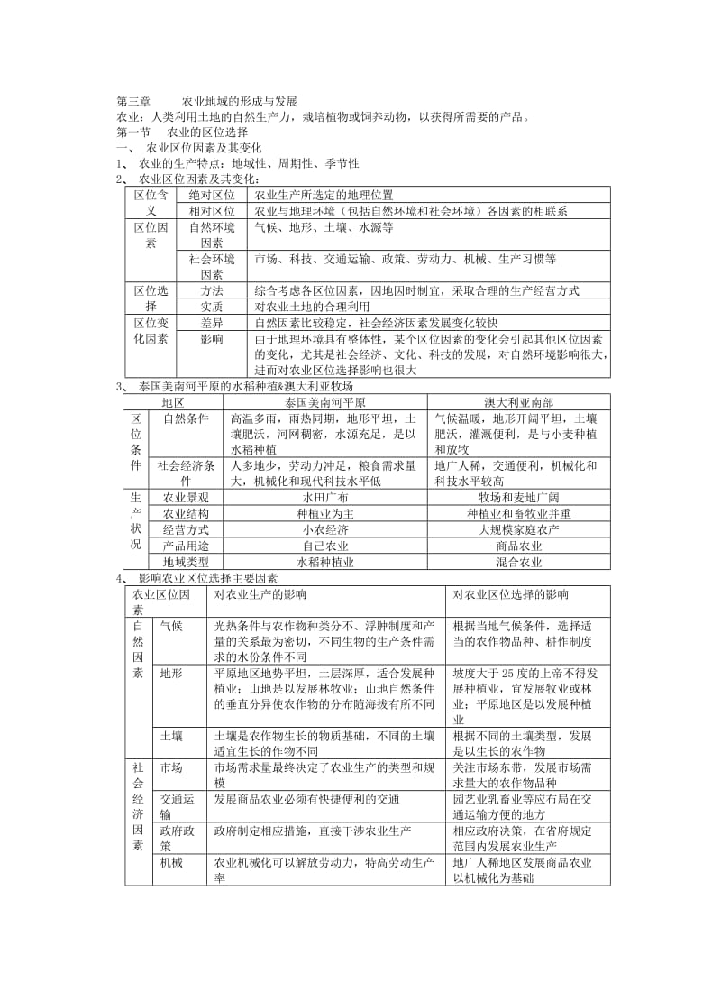 高中地理必修二工业和农业.doc_第1页