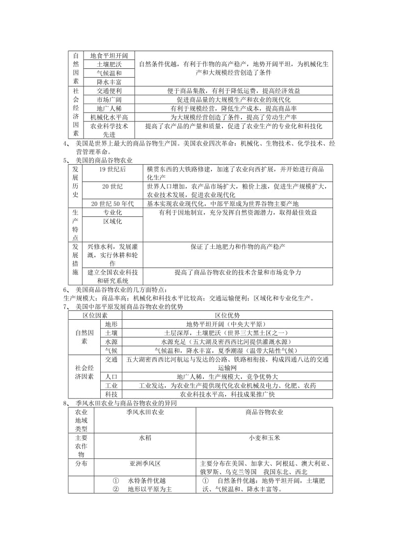 高中地理必修二工业和农业.doc_第3页