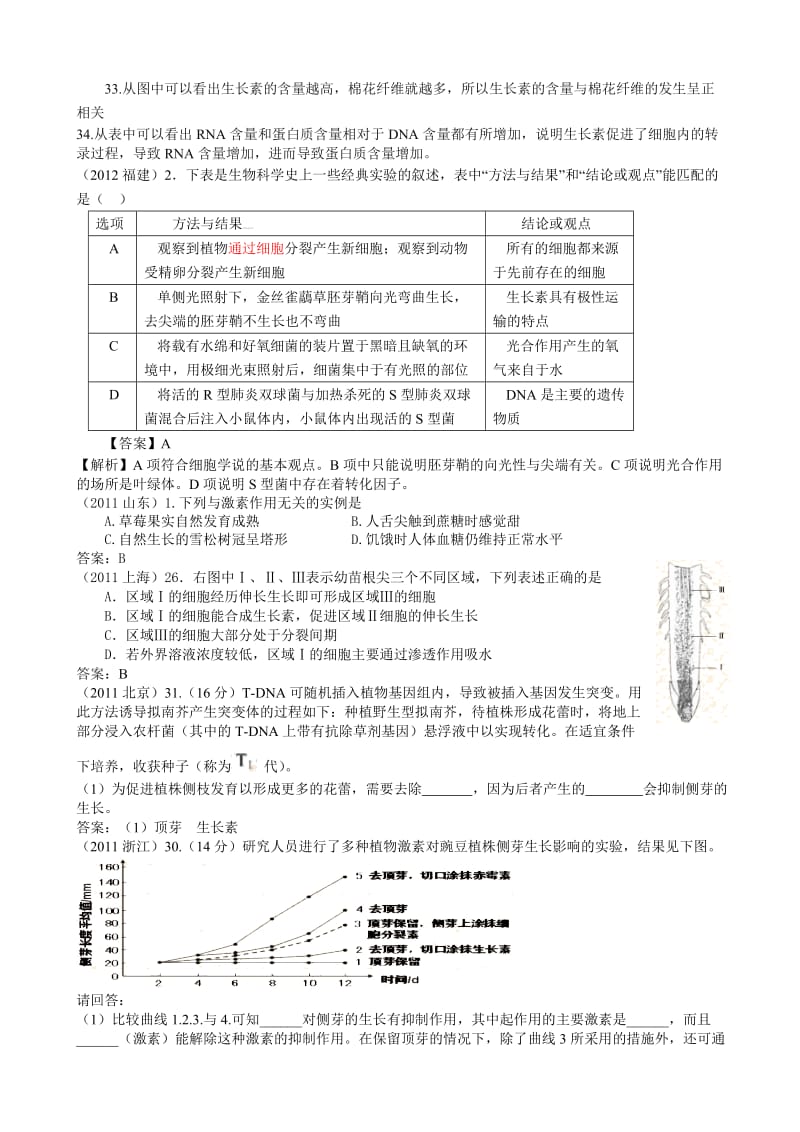 高考生物试题分类汇编植物生长素的发现和作用.doc_第3页