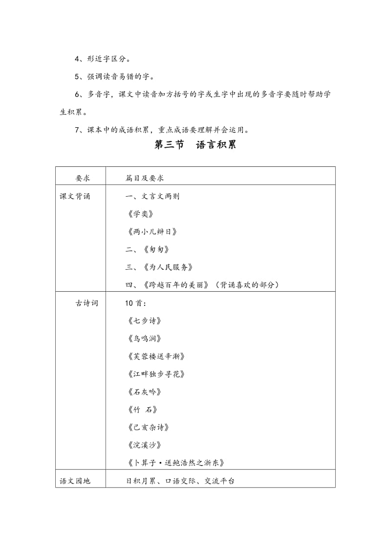 人教版六年级下册语文知识梳理.doc_第3页