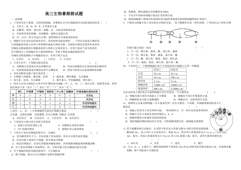 高三必修一综合测试生物测试题.doc_第1页