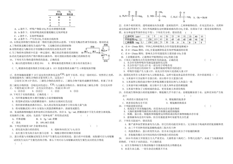 高三必修一综合测试生物测试题.doc_第2页