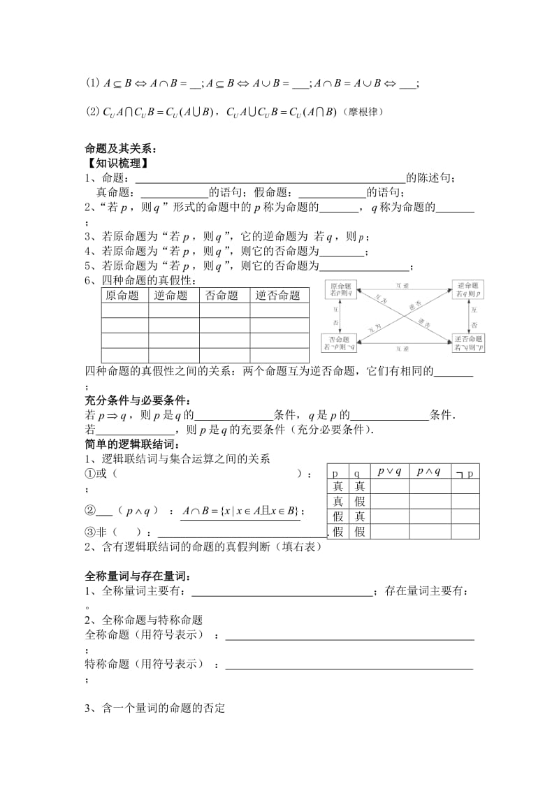 高一数学集合、命题、函数概念复习.doc_第2页