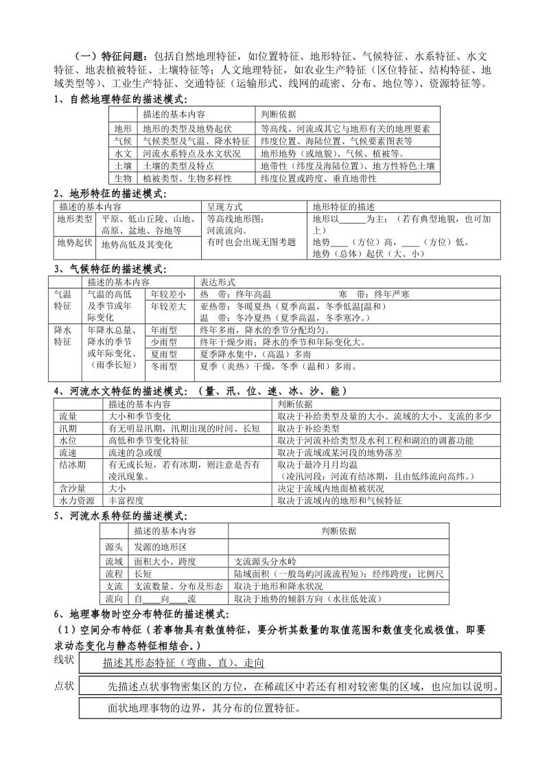 高考中常见问题分类.doc_第3页