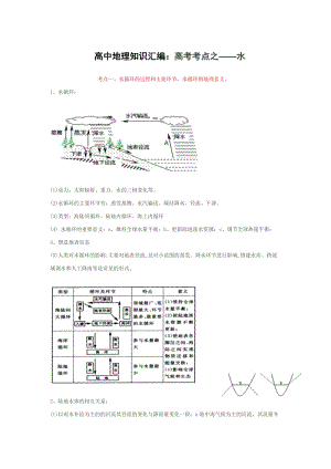 高中地理知識(shí)匯總高考考點(diǎn)之-水.doc