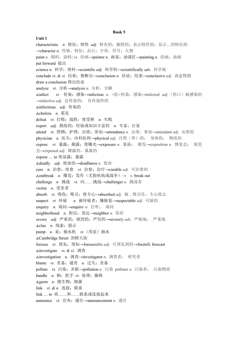 高中英语必修五单词词型转换(人教版).doc_第1页