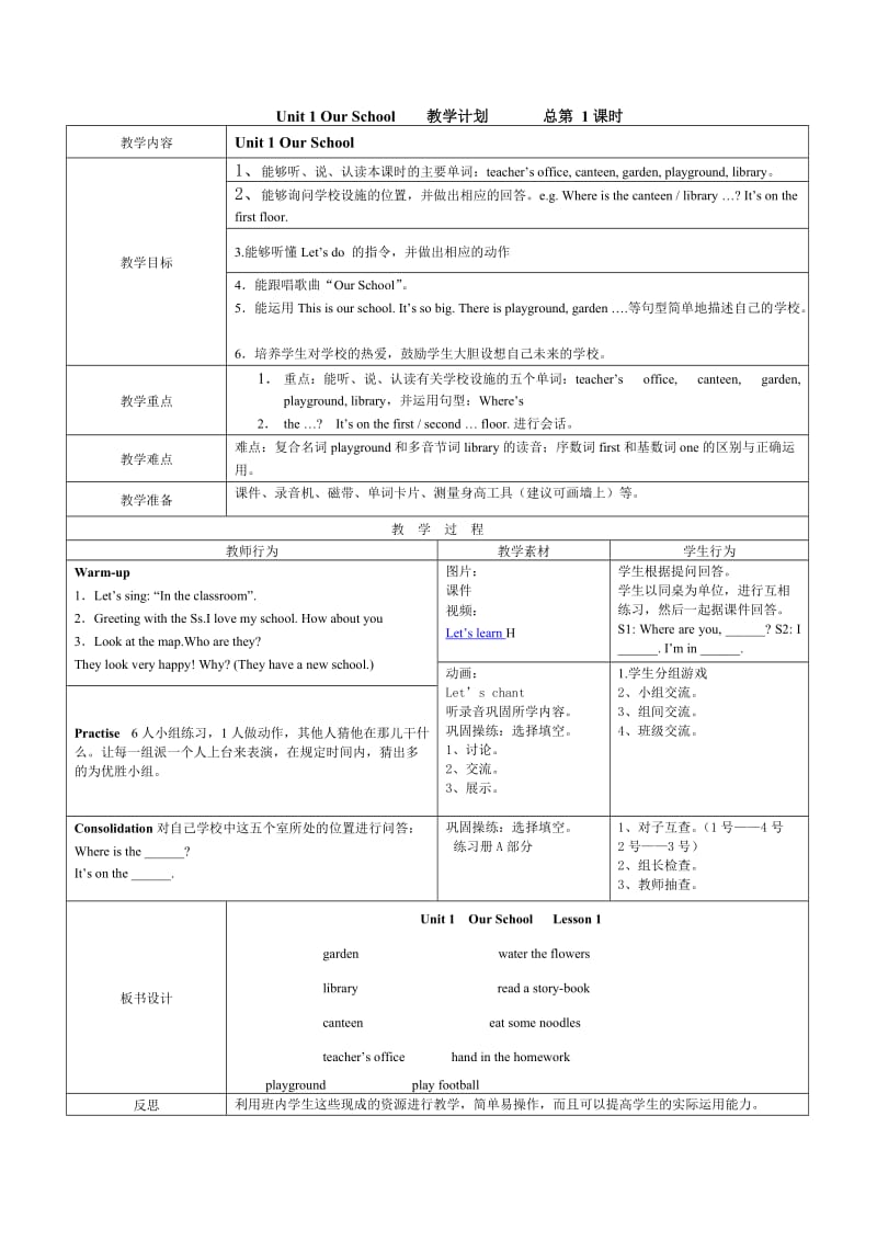 四年级英语教案板.doc_第1页