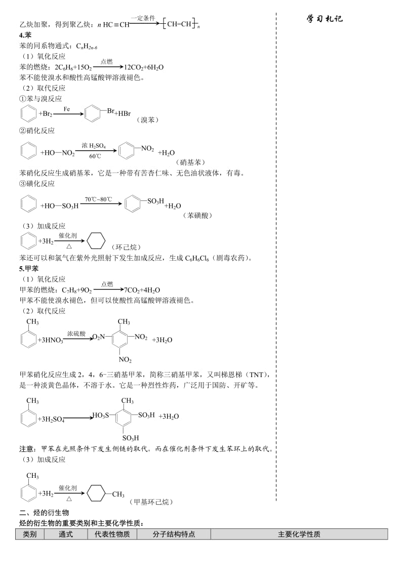 高中有机反应方程 有机物化学方程式 人教版.doc_第2页