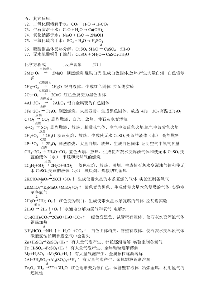 高中常见气体方程式.docx_第3页