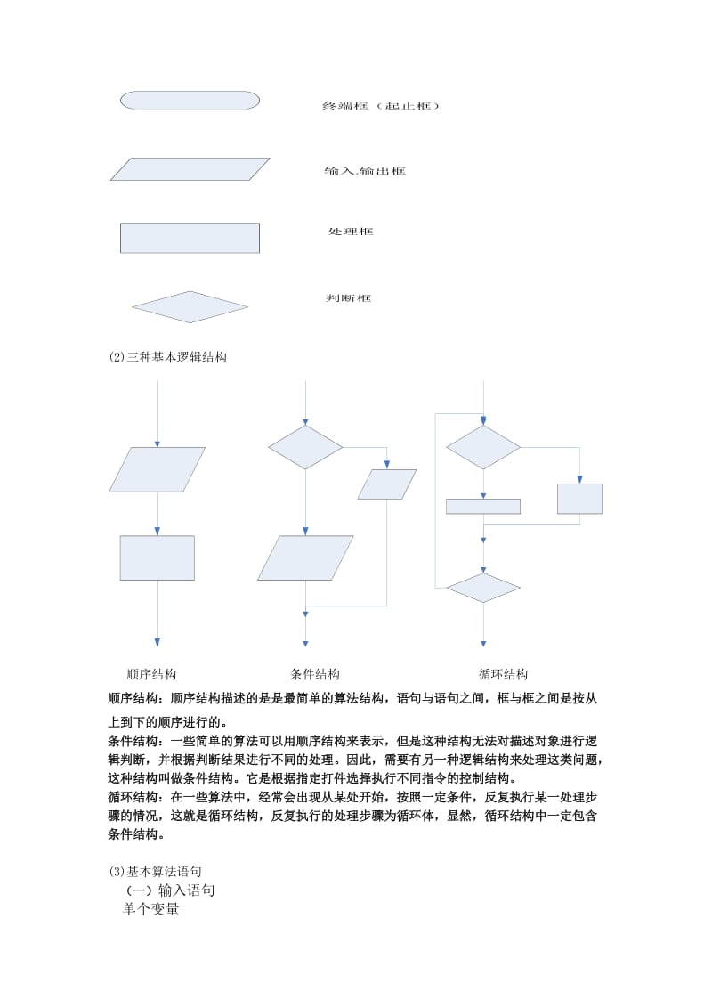 高中数学《算法初步复习课》教案新人教版必修.doc_第2页