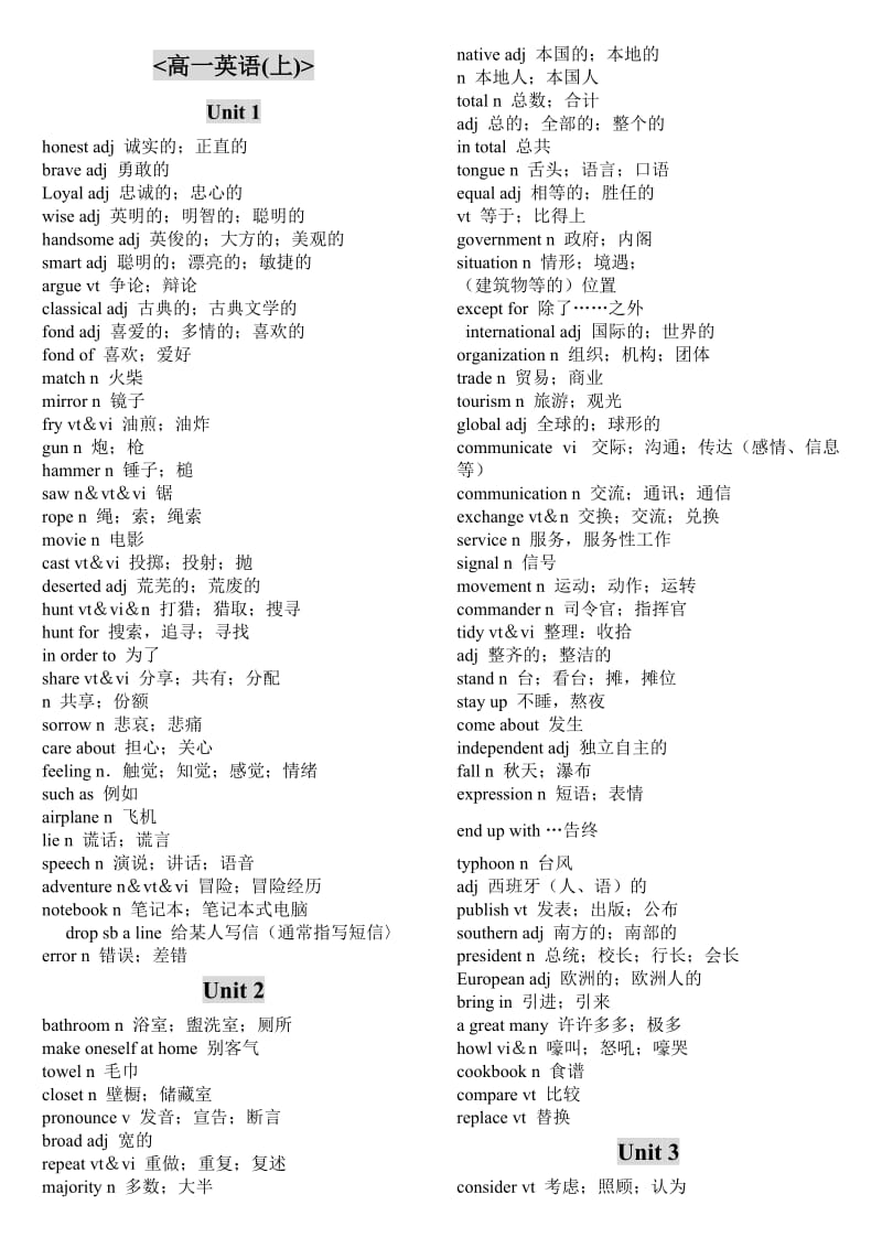 高中英语单词大全(英语书上的).doc_第1页