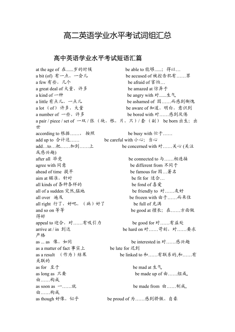 高二英语学业水平考试词组汇总.docx_第1页