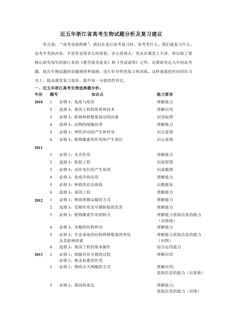 近五年浙江省高考理综生物试题分析及复习建议.doc_第1页