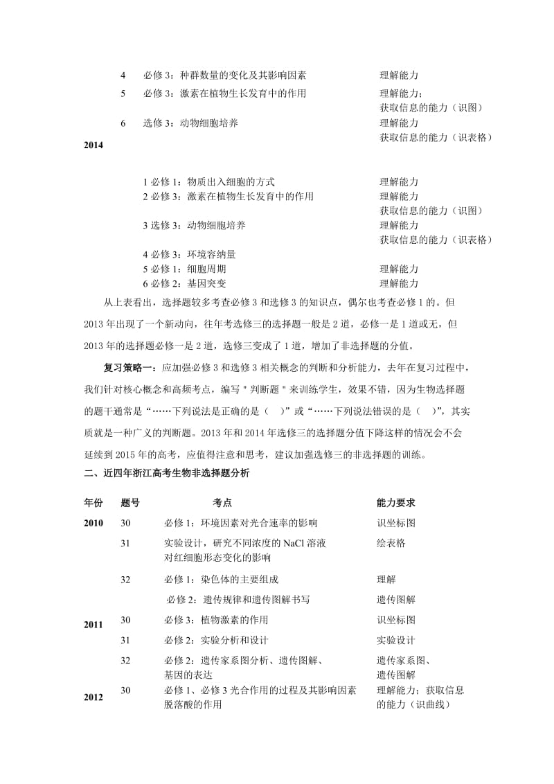 近五年浙江省高考理综生物试题分析及复习建议.doc_第2页