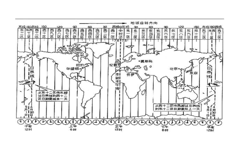 高二地理图片打印.doc_第1页