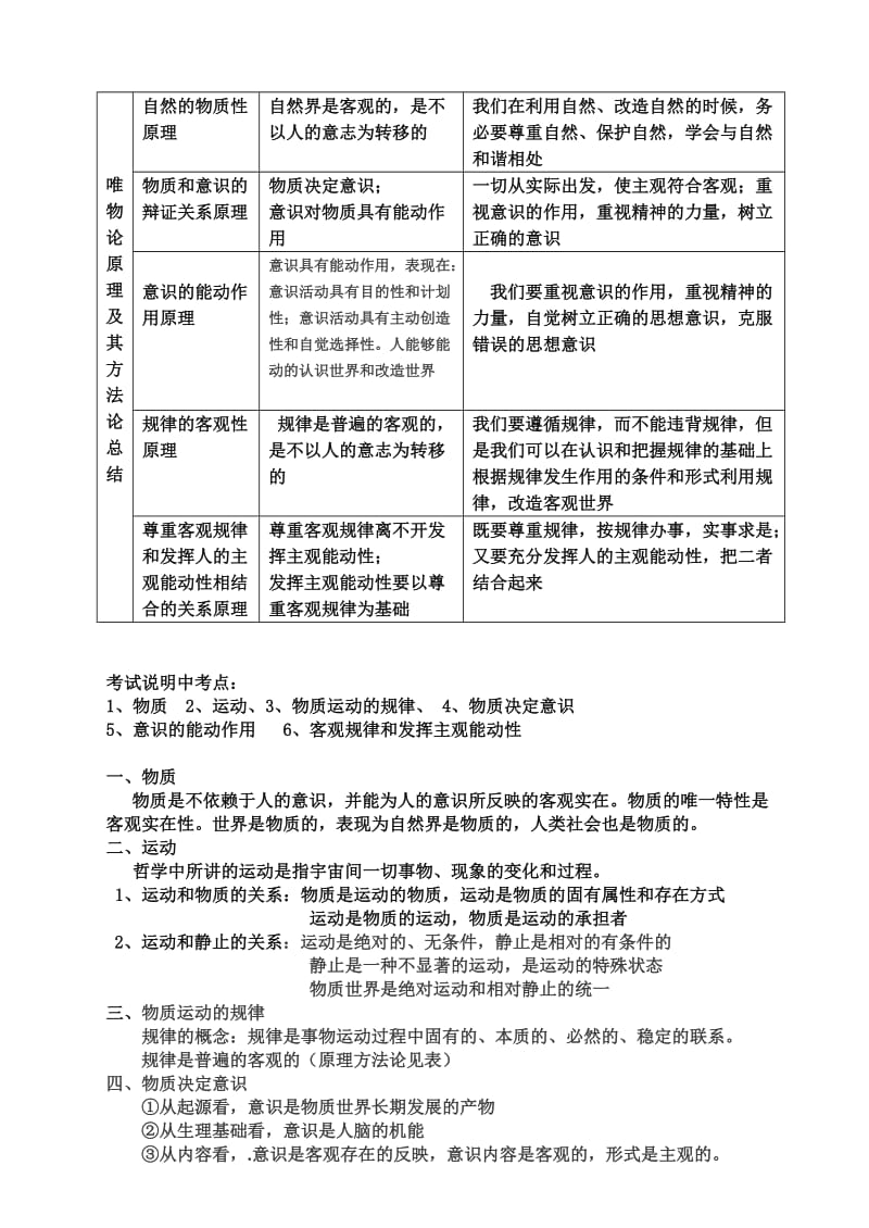 高中哲学生活知识整点理.doc_第3页