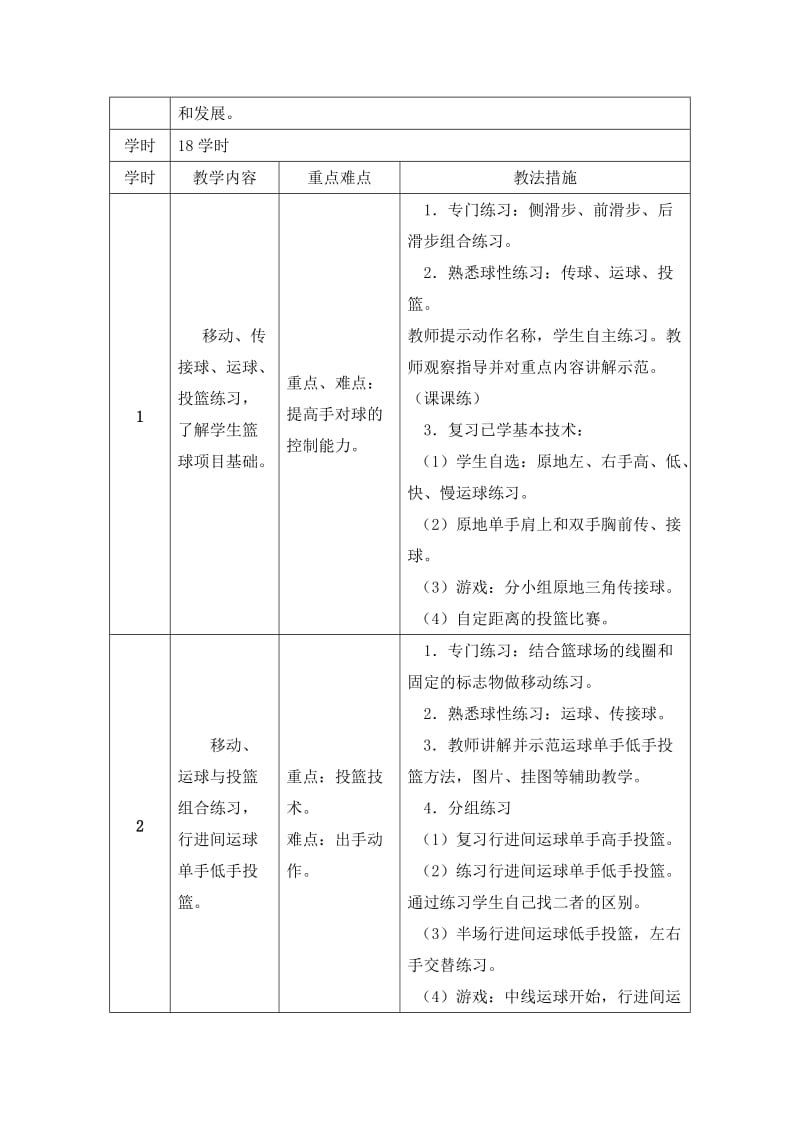 高中篮球模块教学计划(水平五).doc_第2页