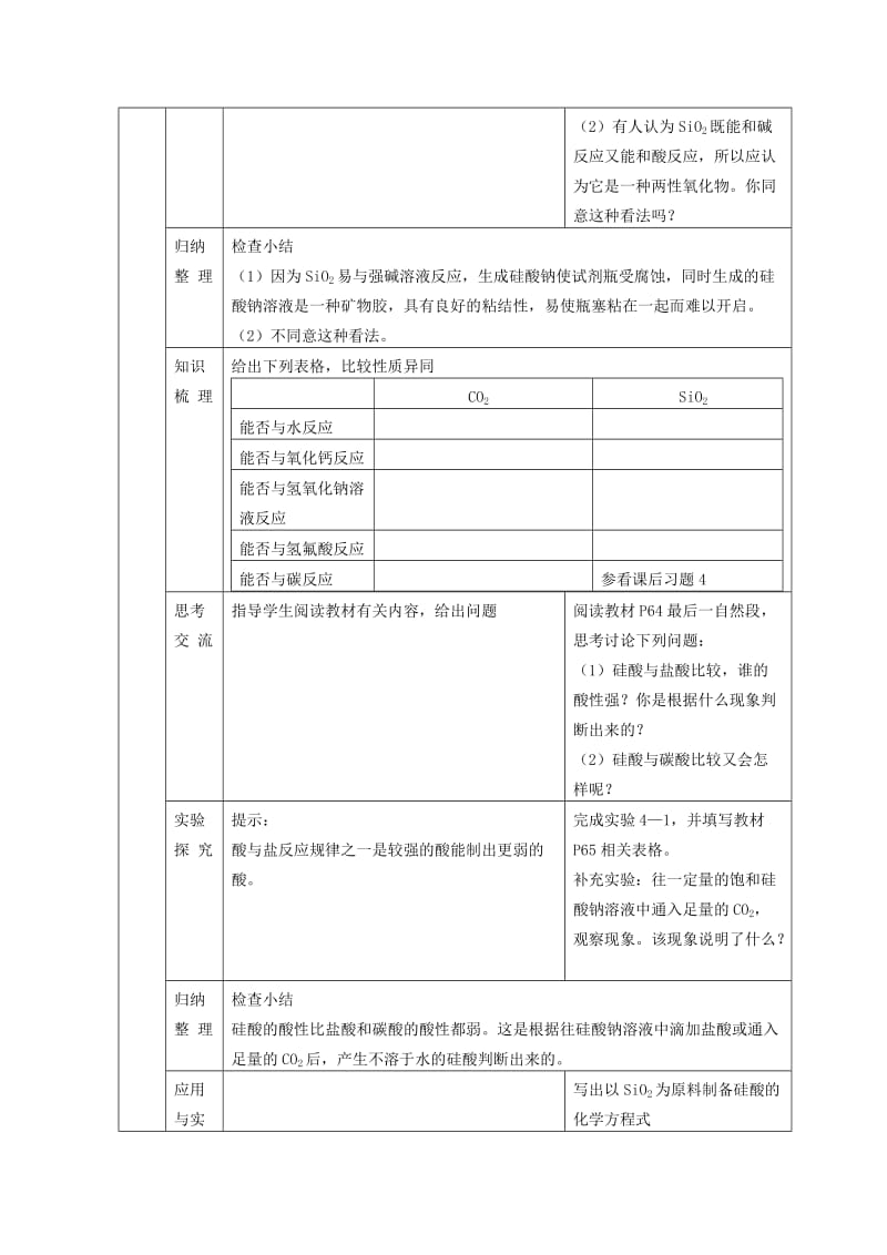 高考化学专题复习教案十三非金属及其化合物.doc_第3页