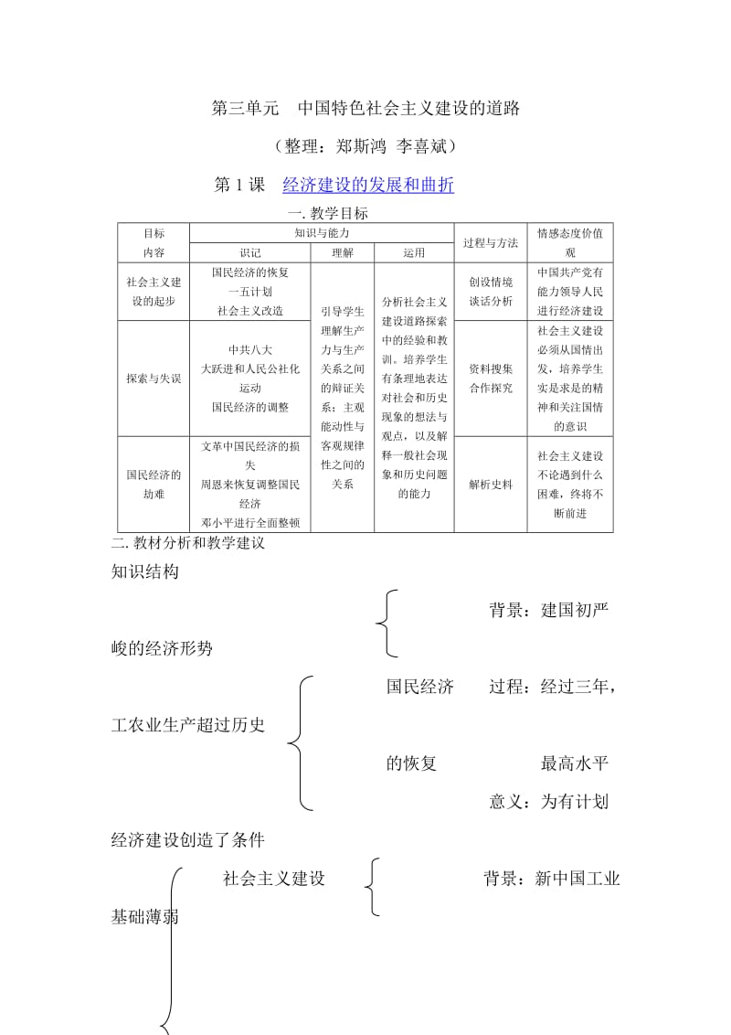 高一历史下册知识点分解与习题.doc_第1页