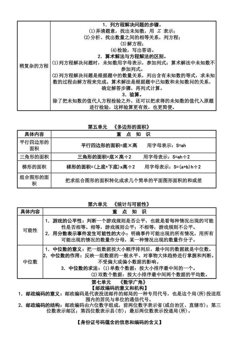 人教版小学数学五年级上册【重点知识点】及总复习.docx_第3页