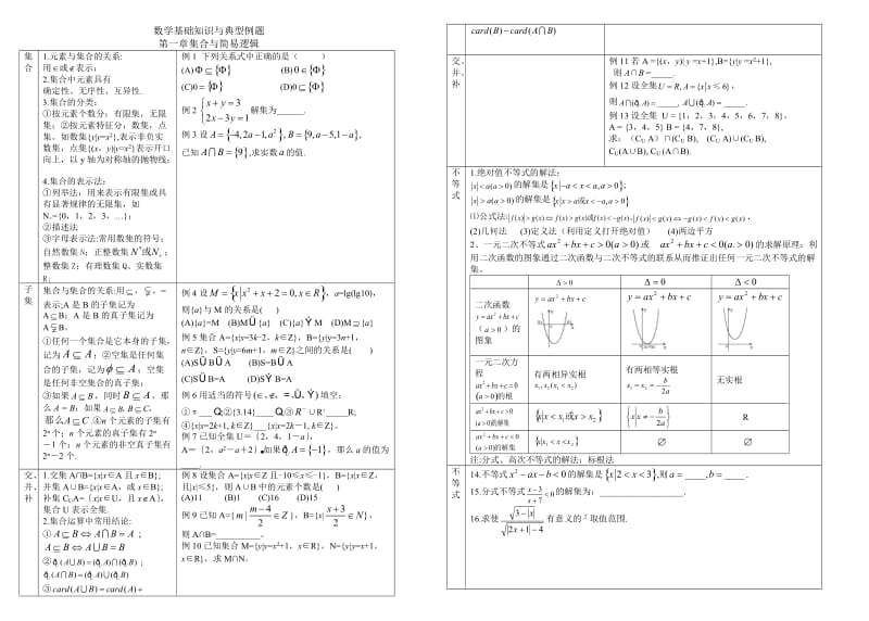 高考数学总复习基础知识与典型例题01集合简易逻辑.doc_第1页