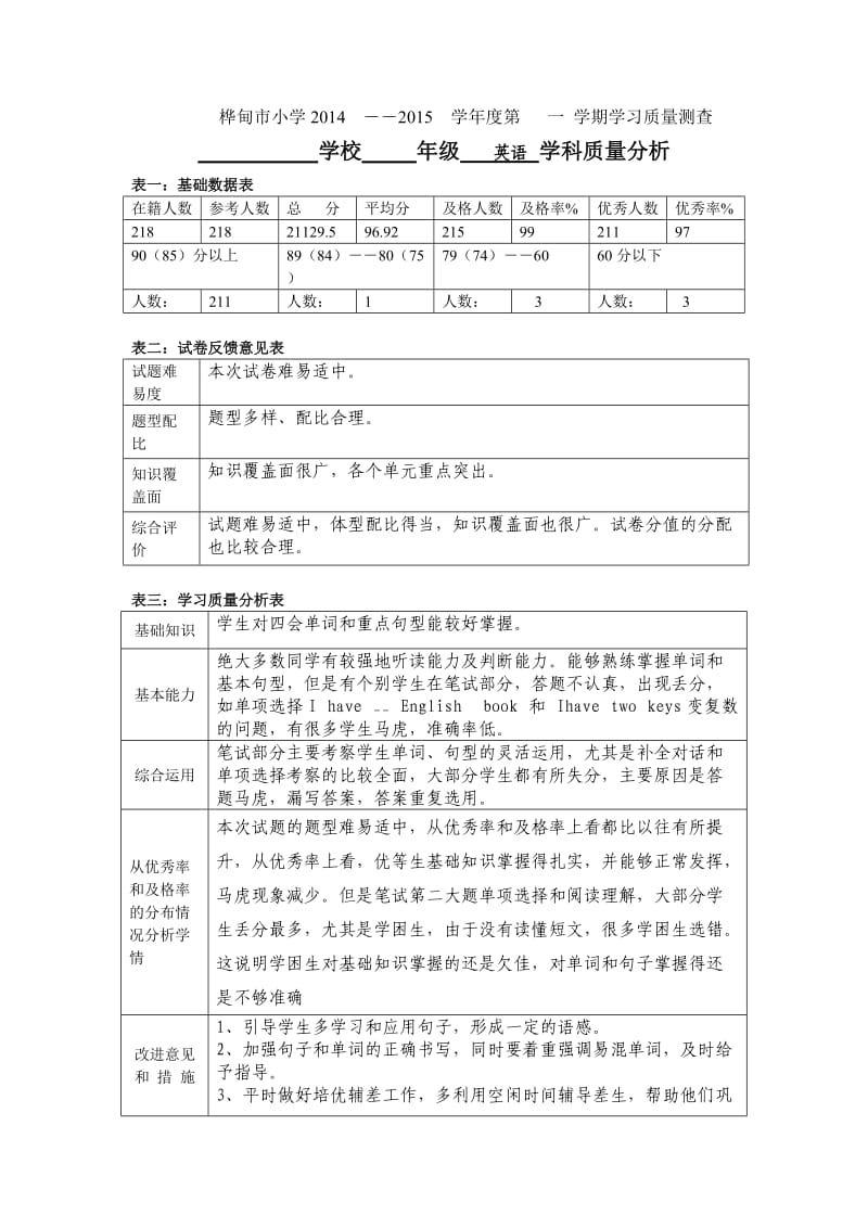 四年级英语月考质量分析及报告.doc_第1页