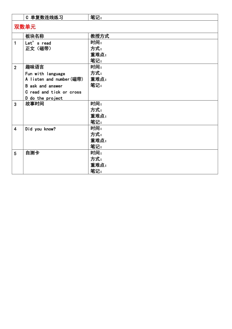 公立小学考试试卷分析.doc_第2页