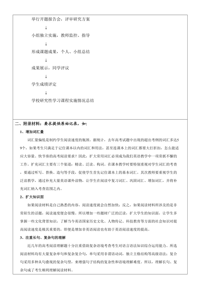 高二英语研究性学习结题报告.doc_第2页