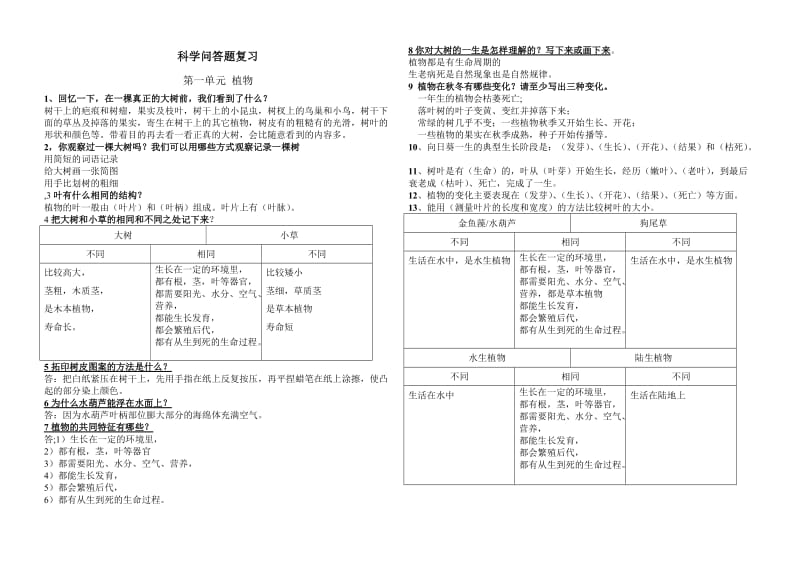 三年级上科学问答题复习.doc_第1页